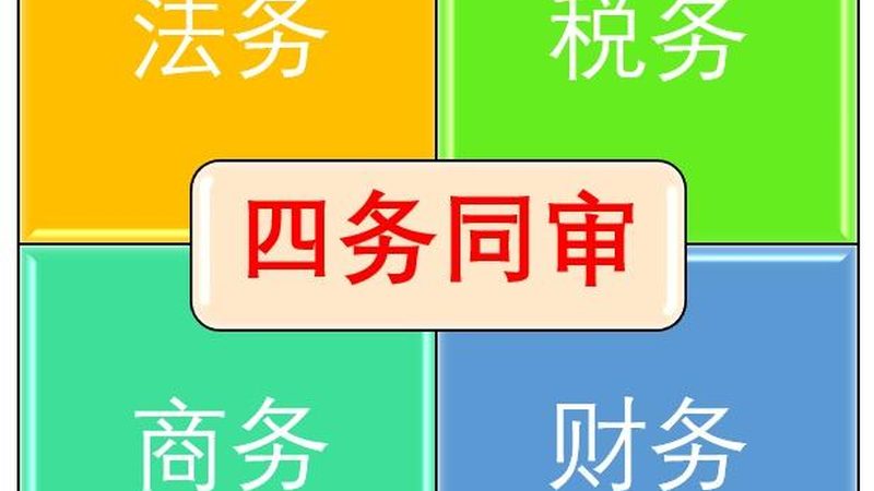 科技公司经营范围规范写法指南：合规避坑，清晰展示企业实力**